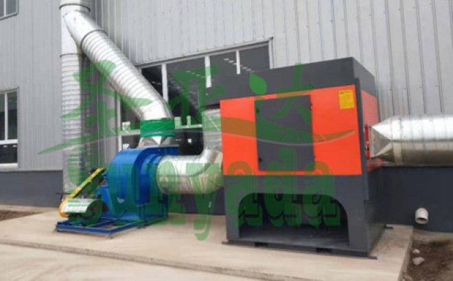 圣亚达滤筒除尘器！净化率高为环保助力！